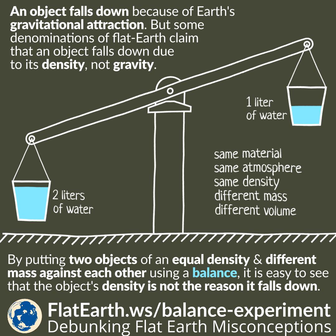 https://flatearth.ws/balance-experiment